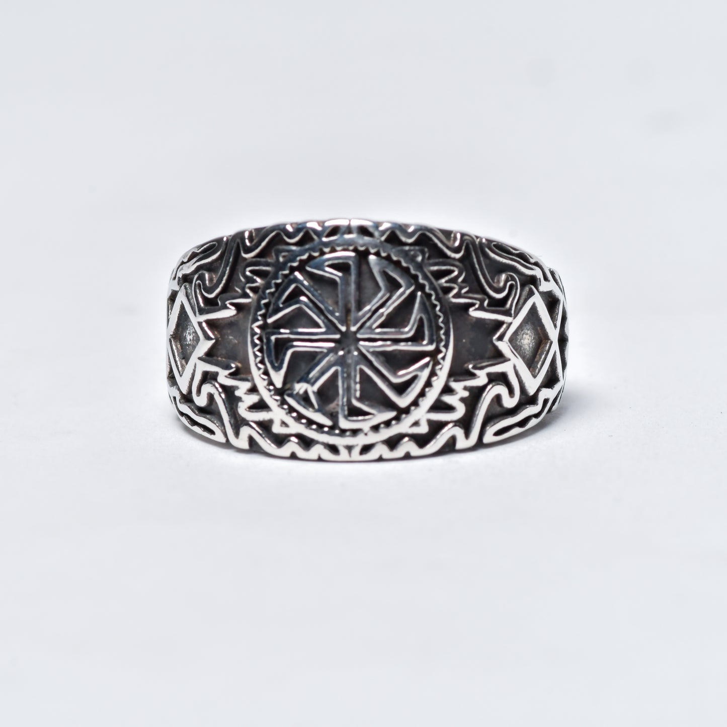 Anillo Kolovrat